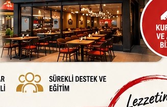 Express Mağaza mağaza örnek görseli